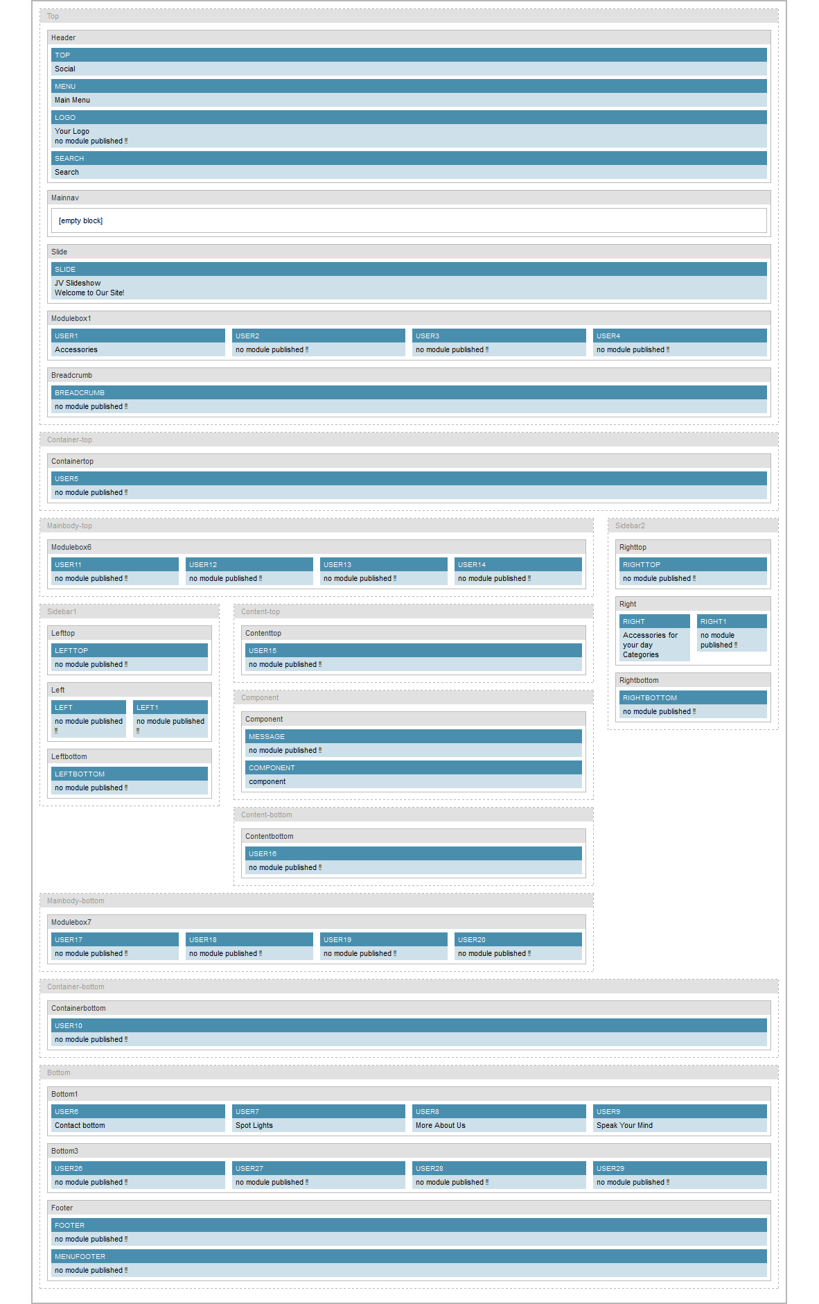JV Framework layout