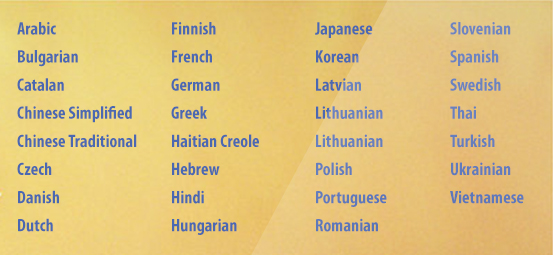 languages support